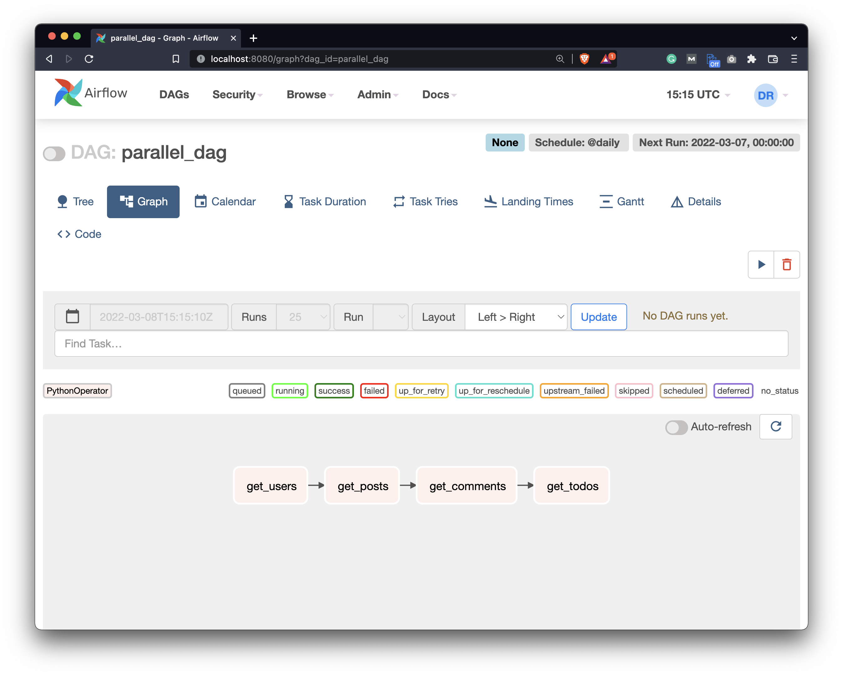 Image 4 - Tasks of the Airflow DAG connected sequentially (image by author)