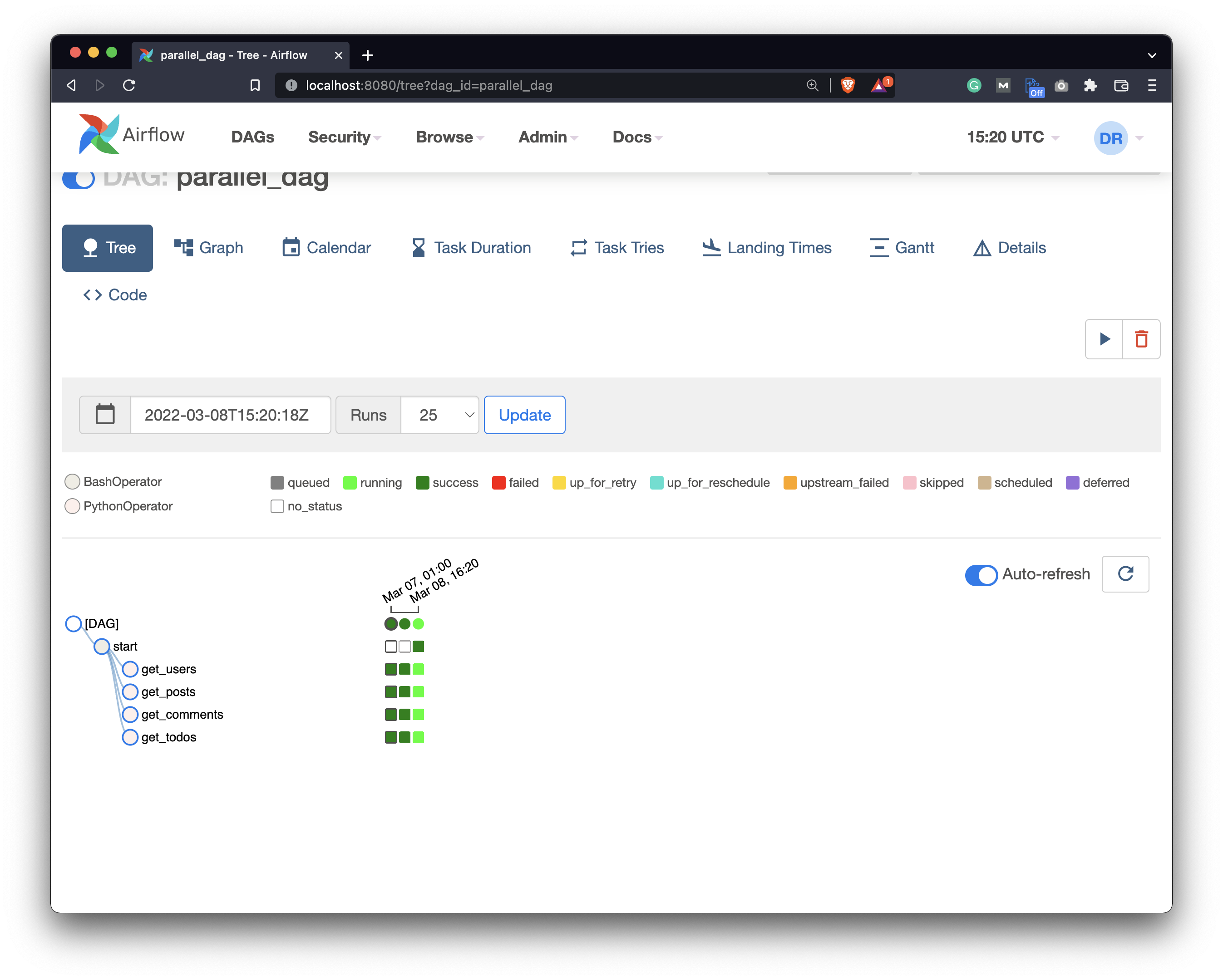 Image 8 - Inspecting the running DAG (image by author)