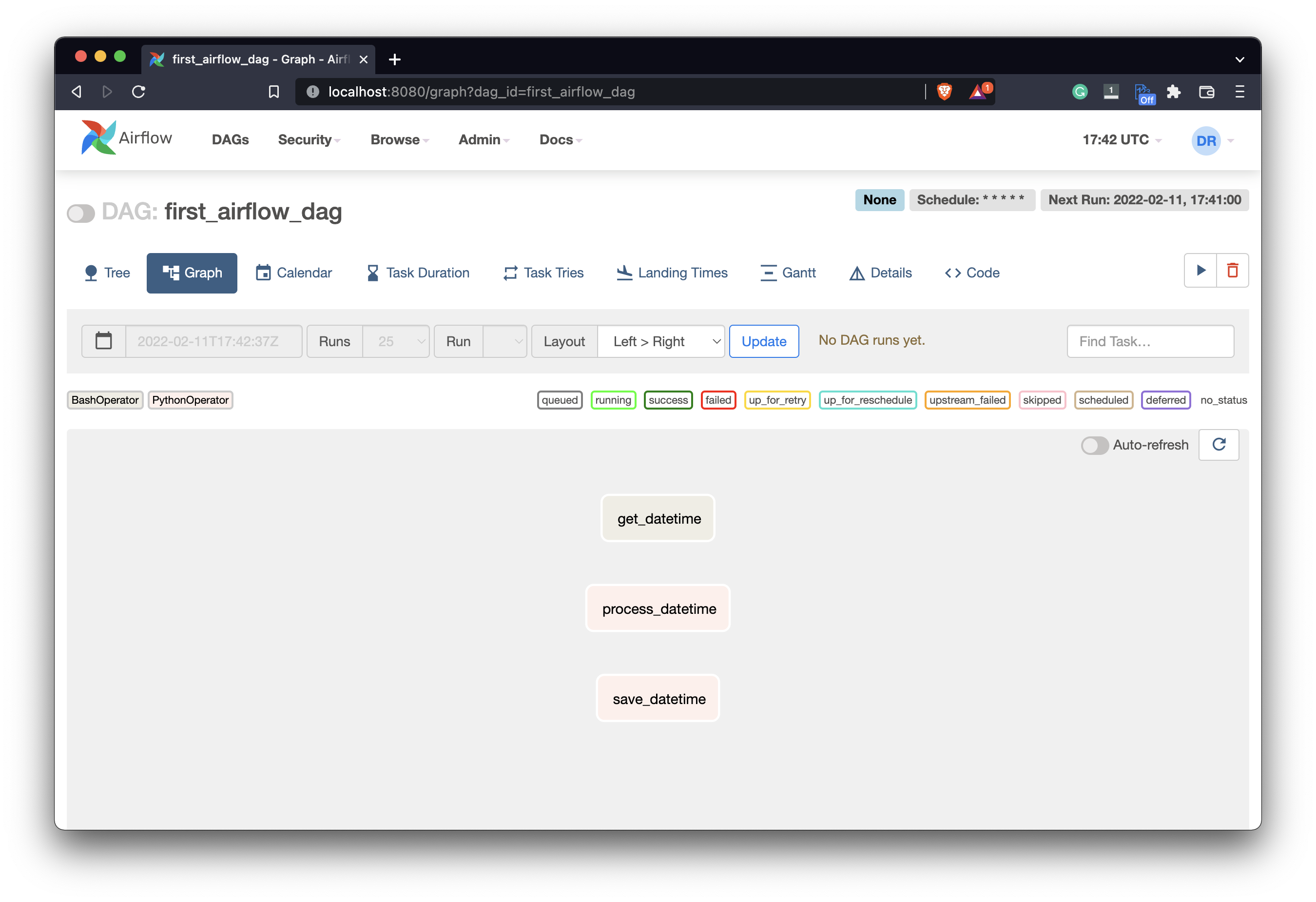 Image 11 - Airflow DAG task list in a graph view (image by author)