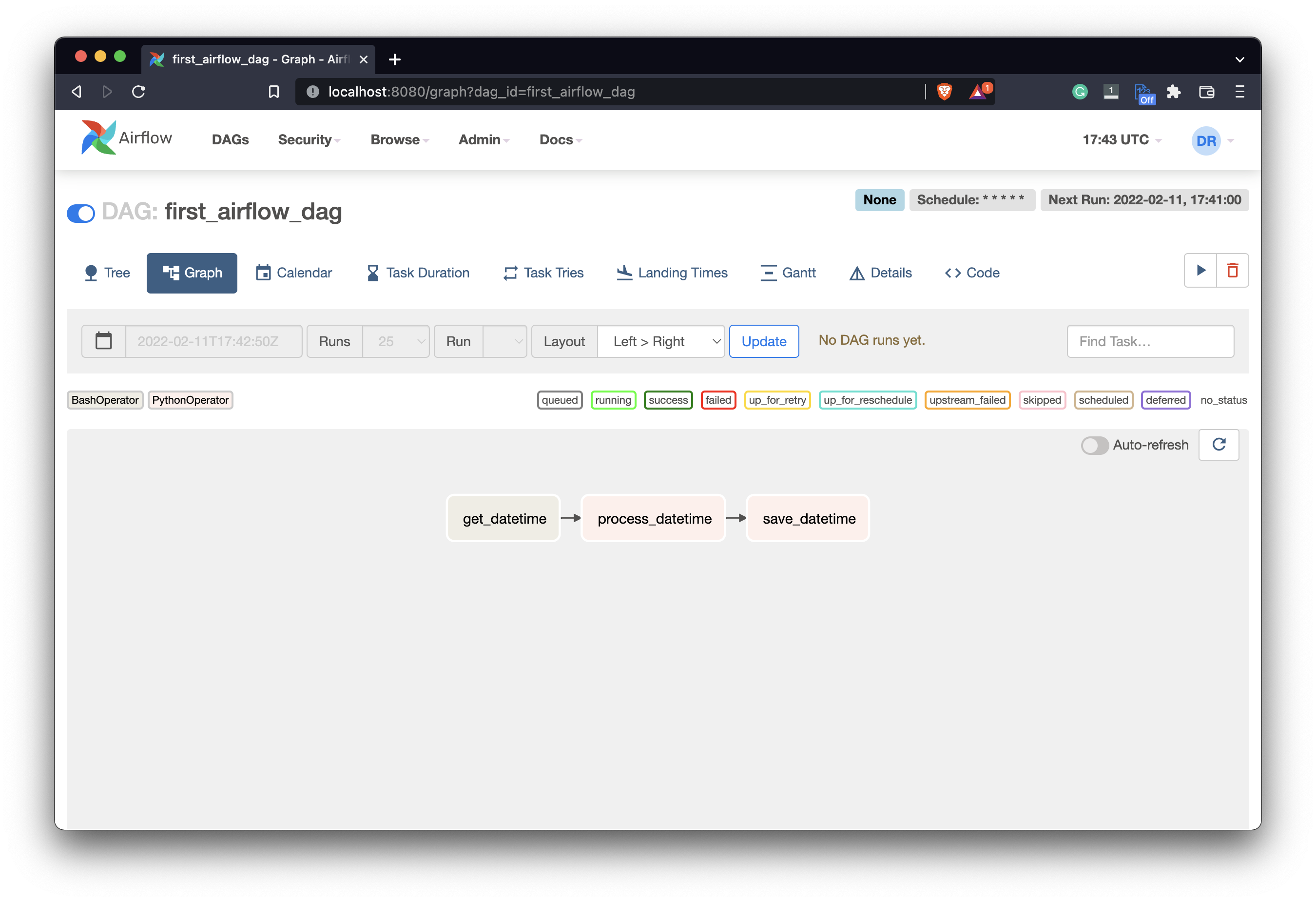 Image 12 - Connected tasks in the Airflow DAG (image by author)