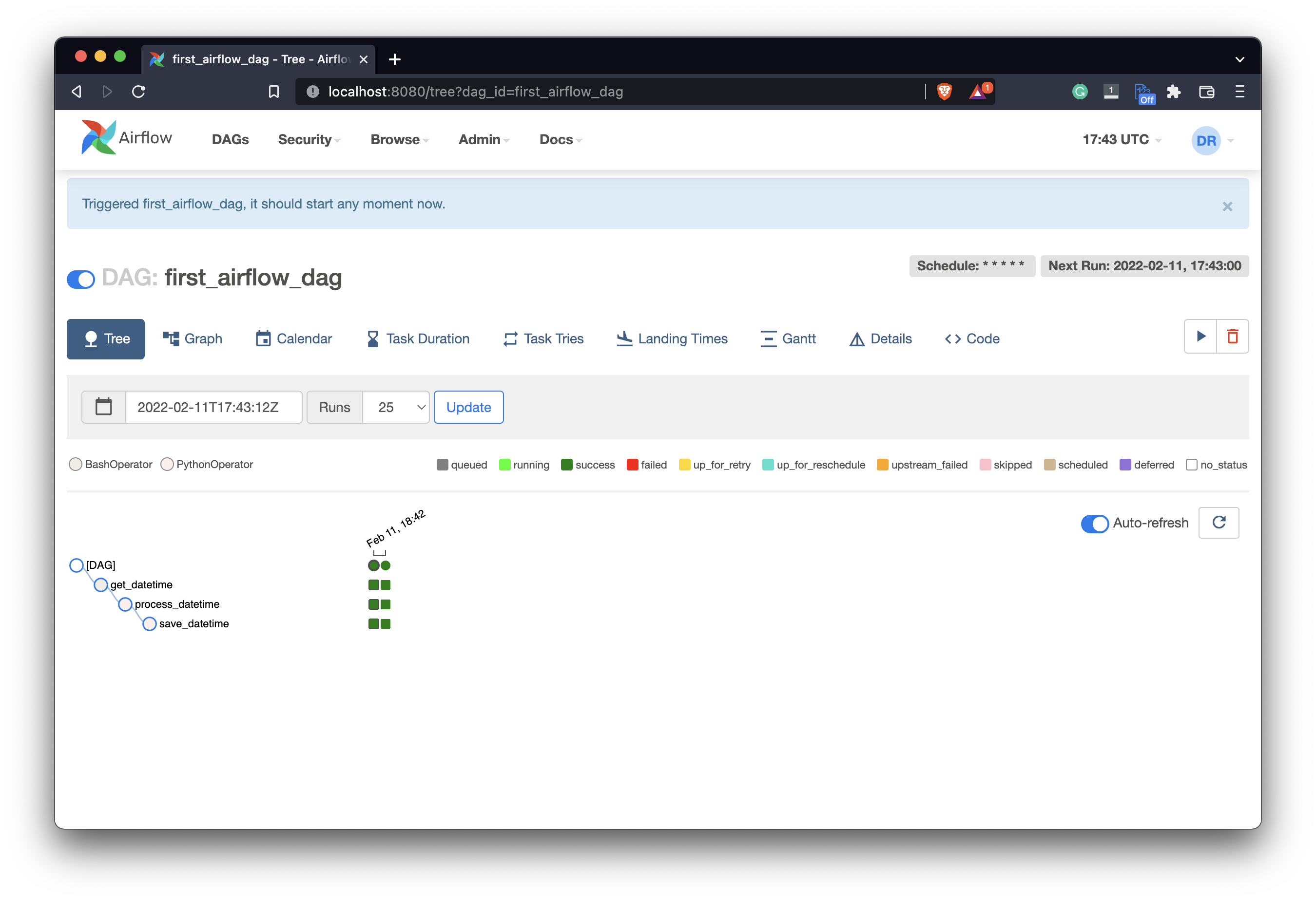 Image 13 - Airflow DAG executions (image by author)