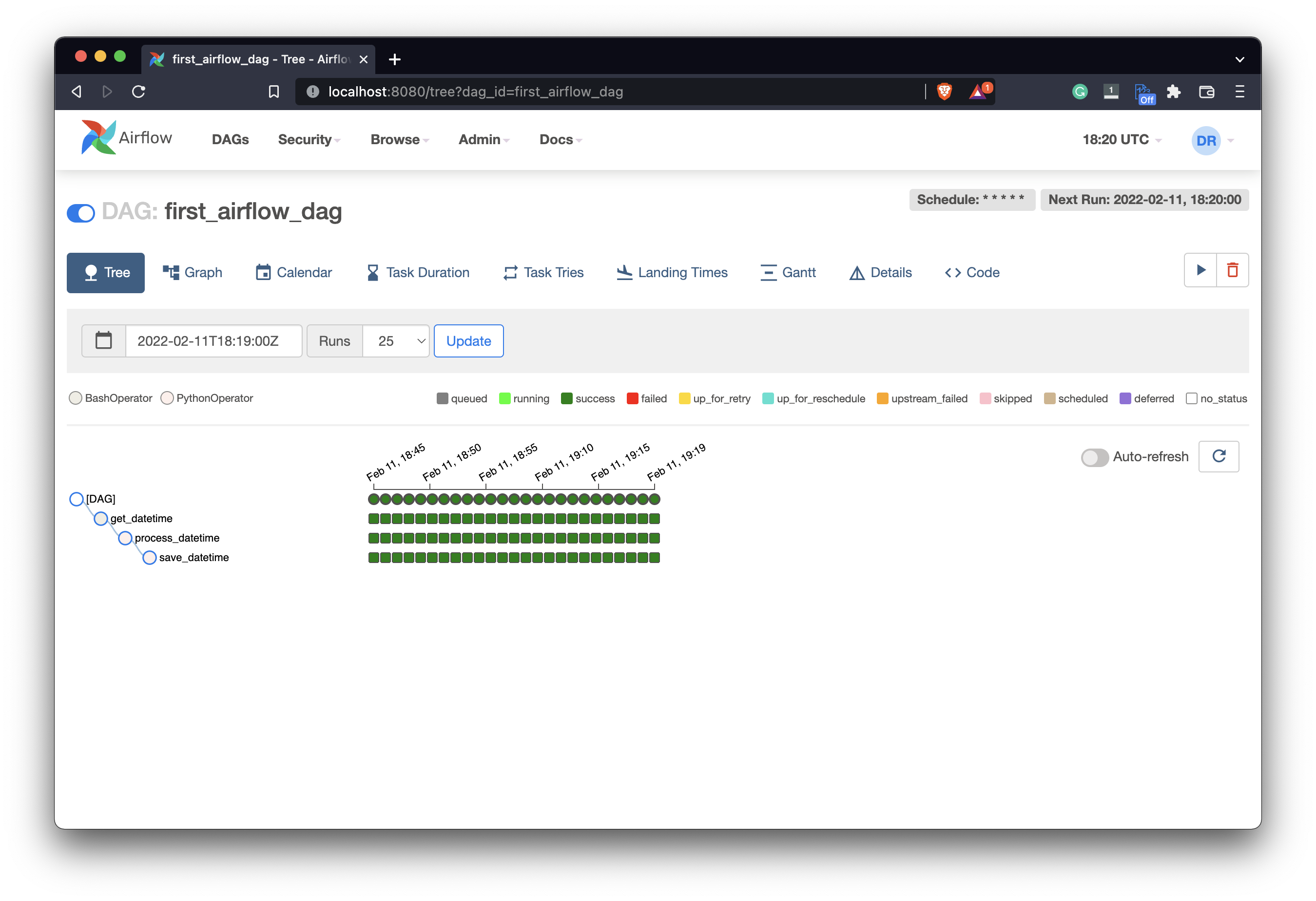 Image 14 - Airflow DAG executions (2) (image by author)