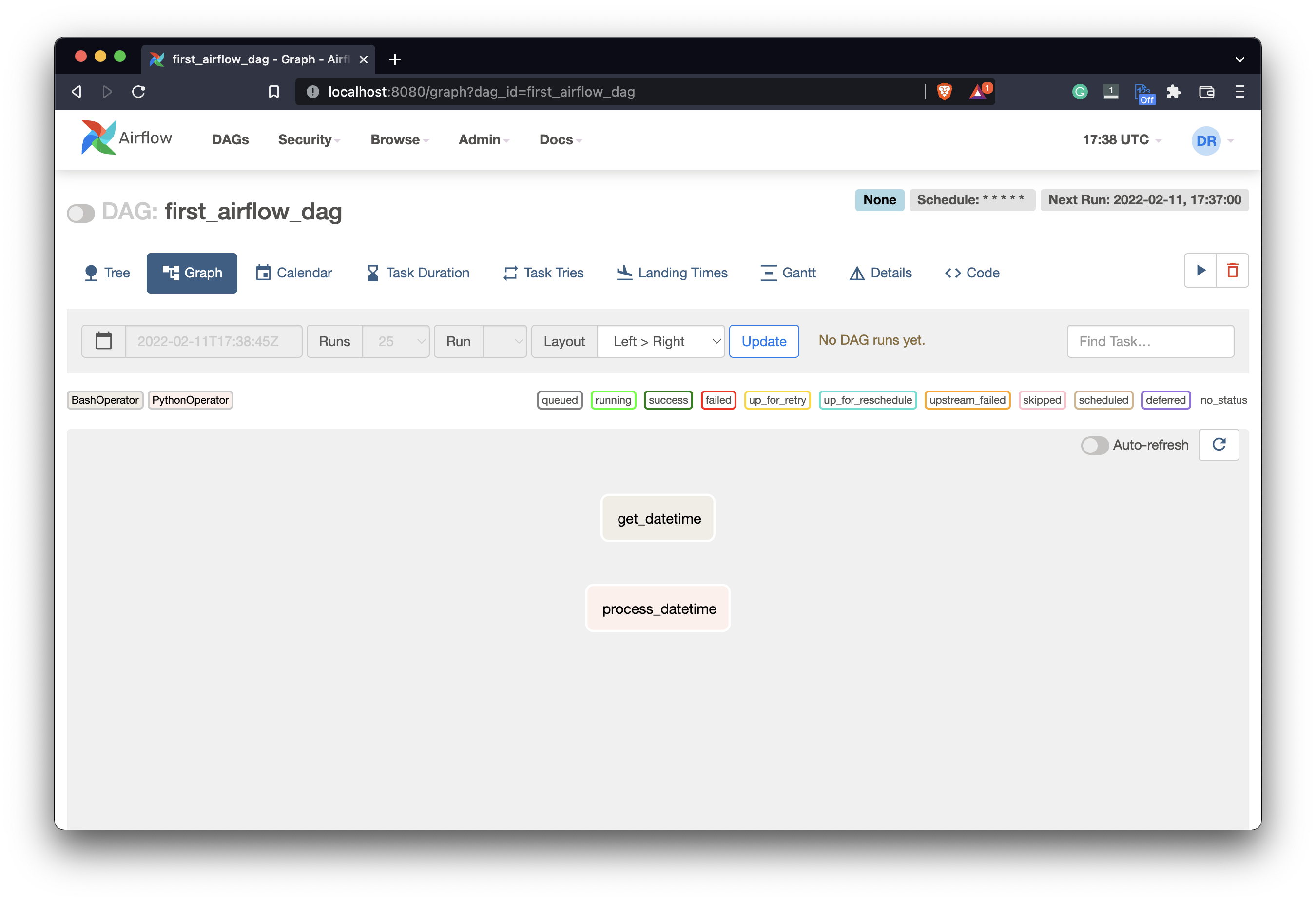 Image 5 - Airflow DAG graph view (image by author)