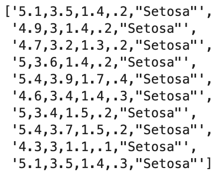 Image 2 - Removing the header row in Spark (image by author)