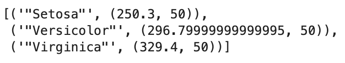 Image 5 - MapReduce results (image by author)