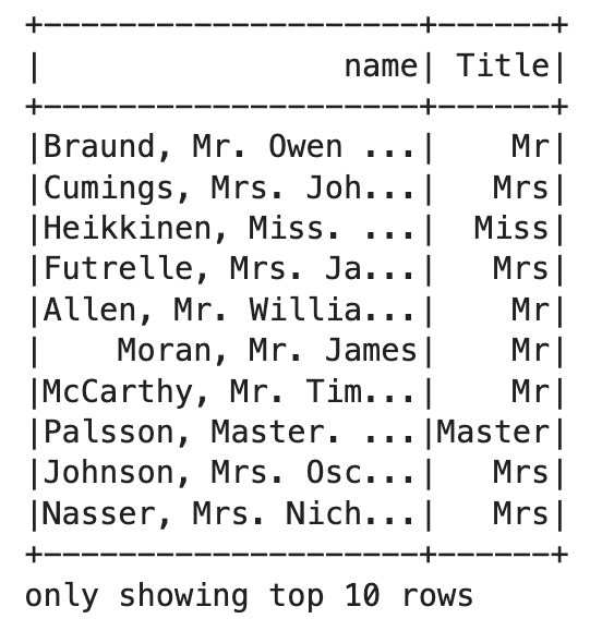 Image 10 - Extracting passenger title with regular expressions (image by author)