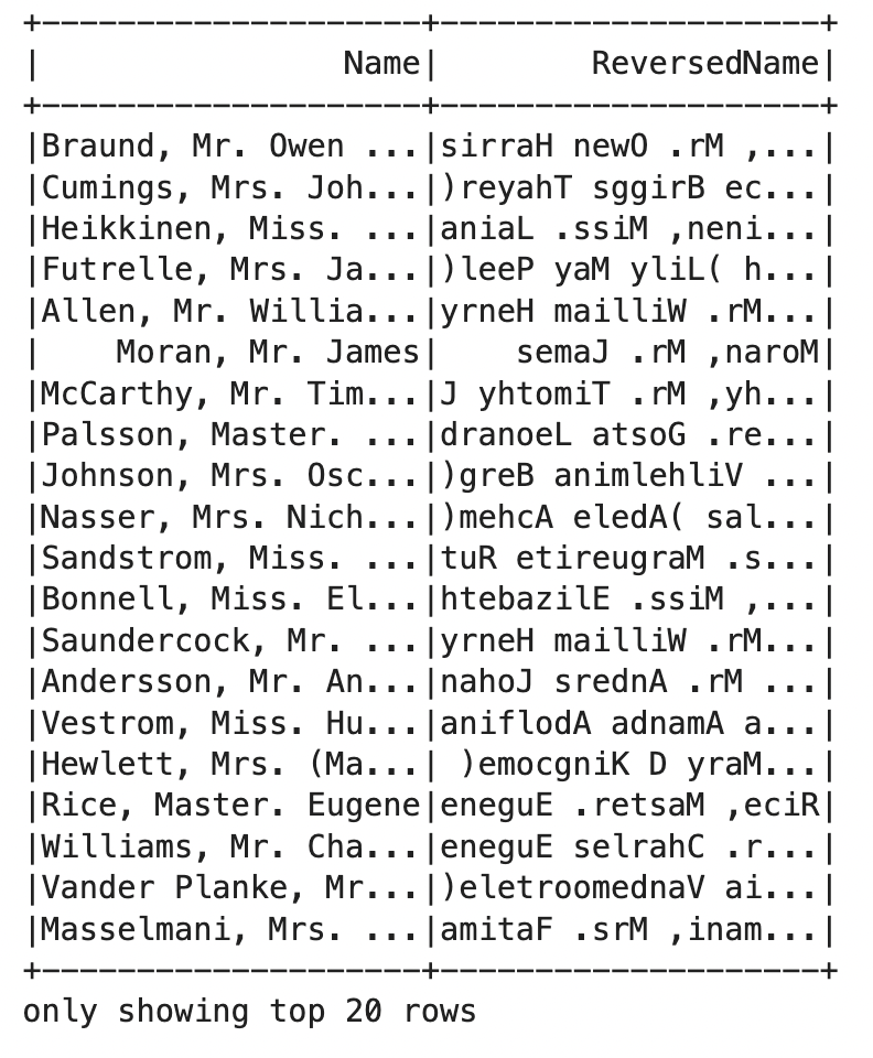 Image 12 - Using UDFs in Spark SQL (image by author)