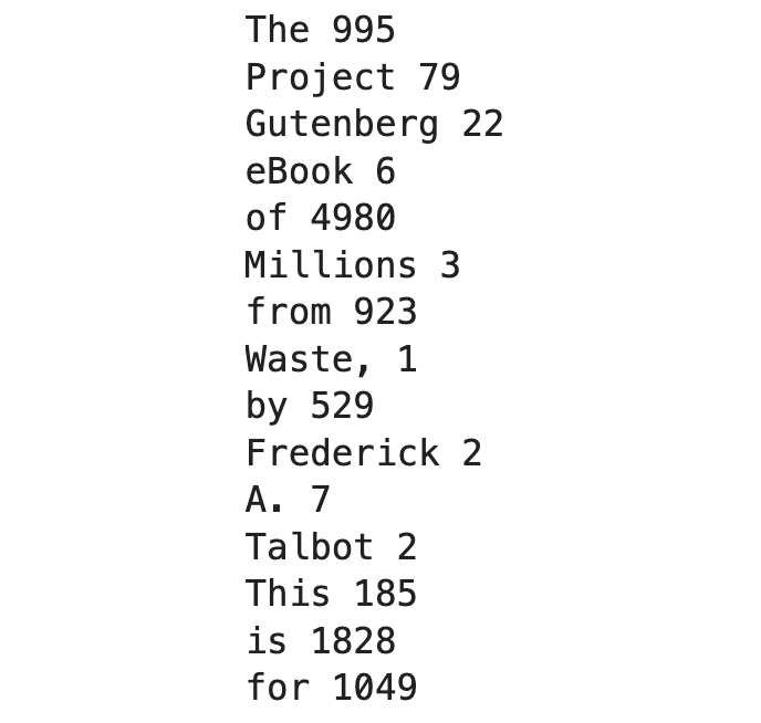 Image 3 - Simple word count in PySpark (image by author)