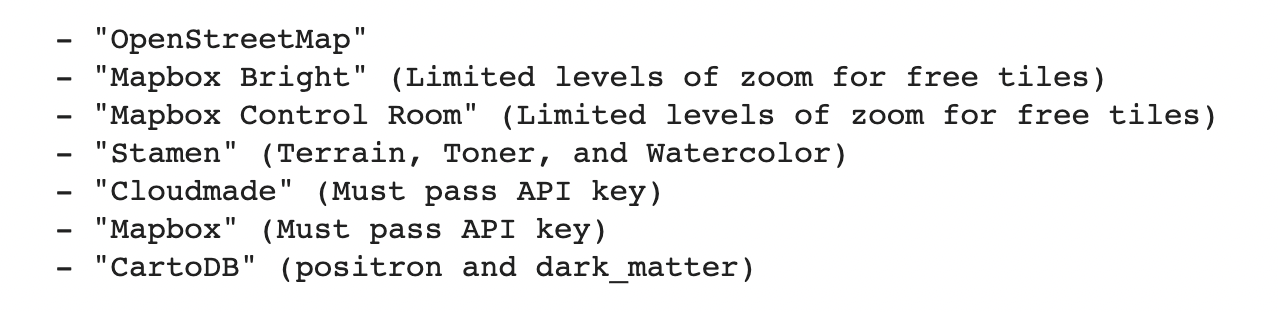 Image 8 - Available map tiles in Folium (image by author)