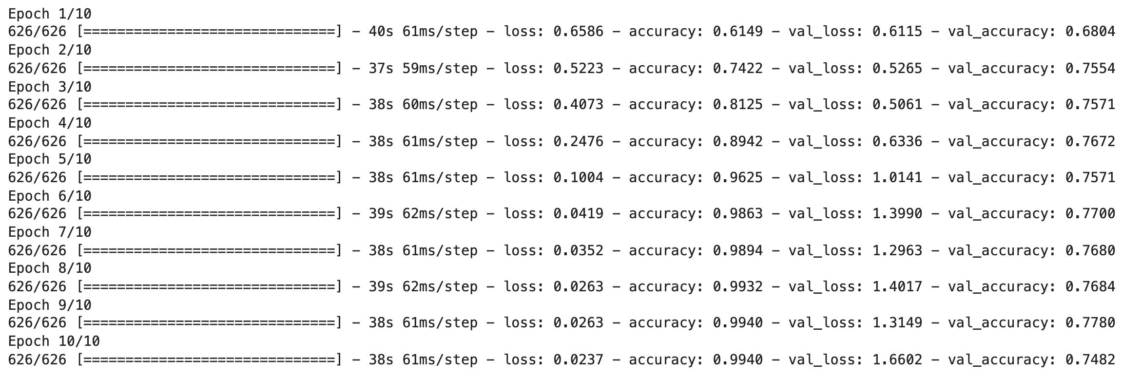 Image 3 — Training log of the first model (image by author)