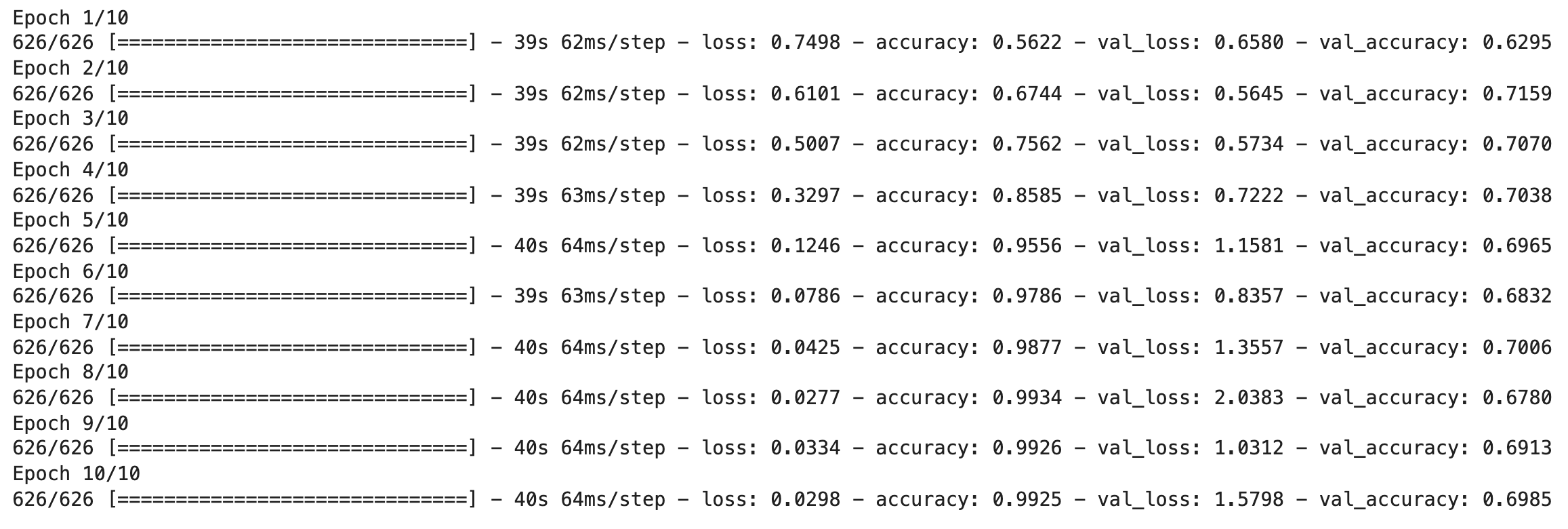 Image 5 — Training log of the third model (image by author)