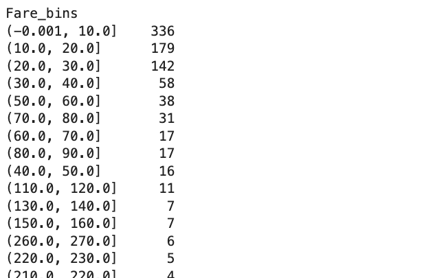 Image 18 - Value count results (image by author)