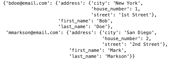Image 1 - Nested dictionary of employees (image by author)