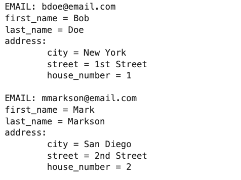 Image 12 - Iterating through a nested dictionary (2) (image by author)