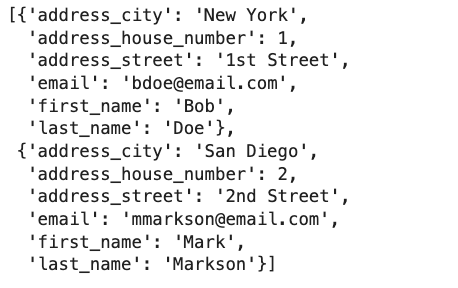 Image 13 - Flattening a nested dictionary (image by author)