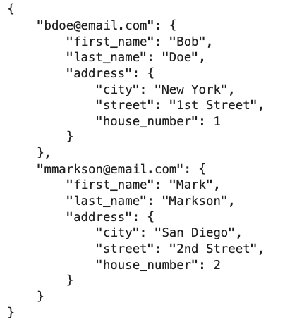 Image 5 - Changing multiple values in a nested dictionary (image by author)