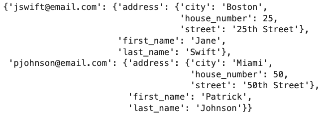 Image 8 - Two new employees (image by author)