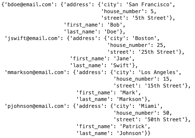 Image 9 - Merging nested dictionaries (image by author)