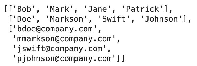 Image 3 - Pandas DataFrame to list with a loop (Image by author)