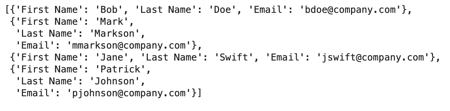 Image 7 - Pandas DataFrame to a list of dictionaries (Image by author)