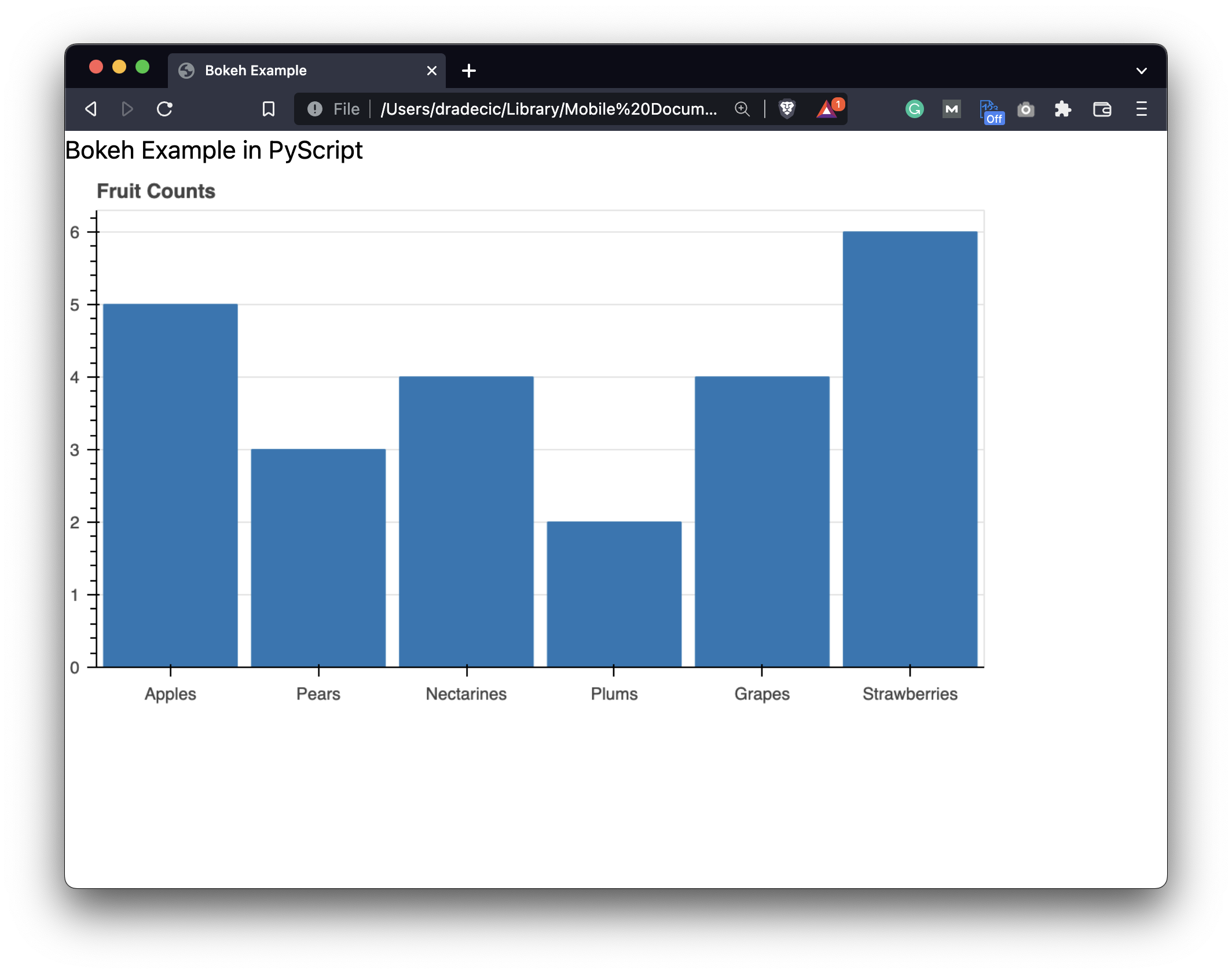 Image 2 - Using Python in your browser - Bokeh example (image by author)