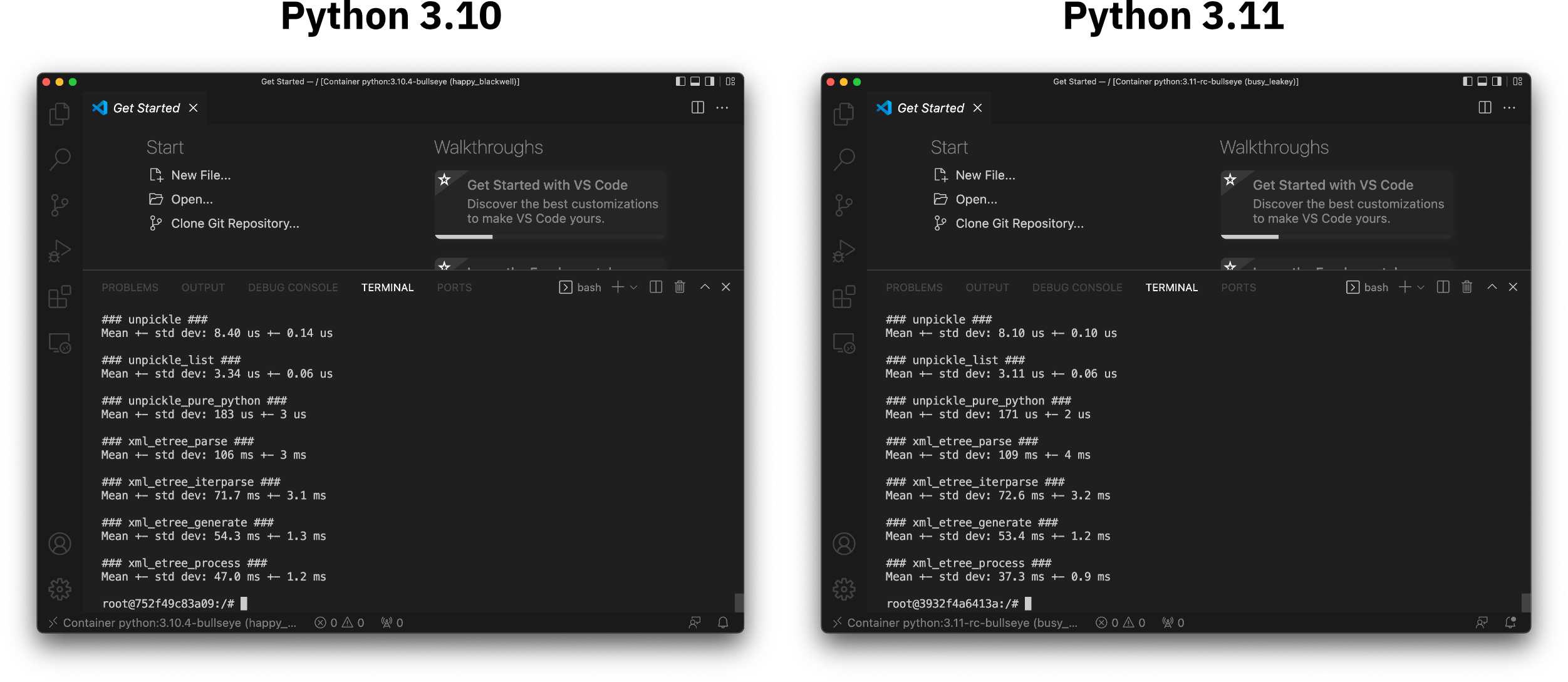 Image 3 - Benchmark finished for both Python versions (image by author)