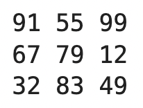 Image 8 - Printing Python lists vertically (image by author)