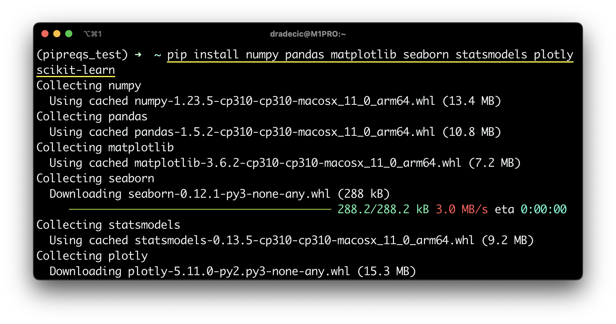 Image 1 - Installing Python libraries with pip (image by author)