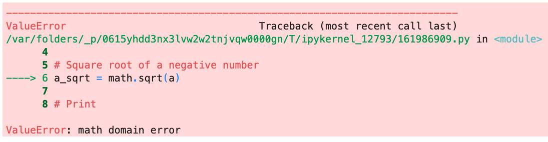 Image 3 - Square root of a negative number (image by author)
