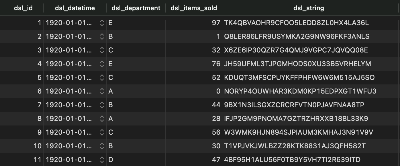 Image 3 - Synthetic dataset in Postgres database (image by author)