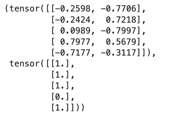 Image 1 - Contents of the X and y tensors (Image by author)