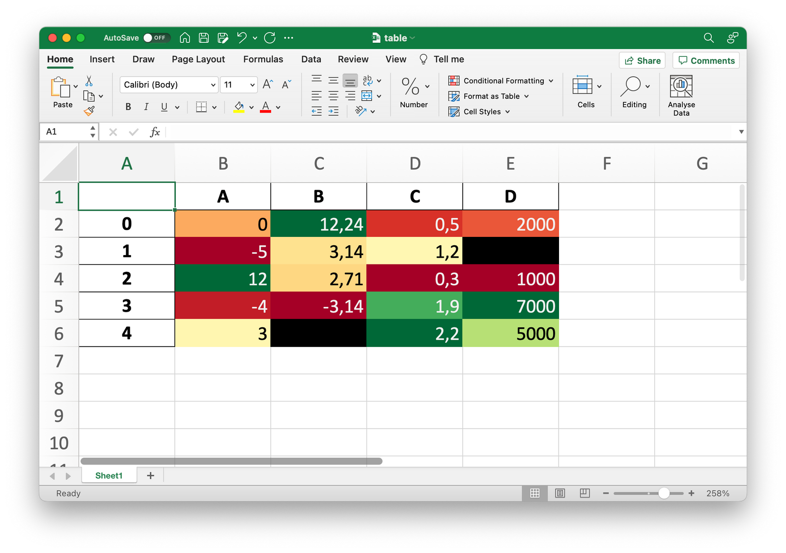 Image 21 - Exported Excel file (image by author)