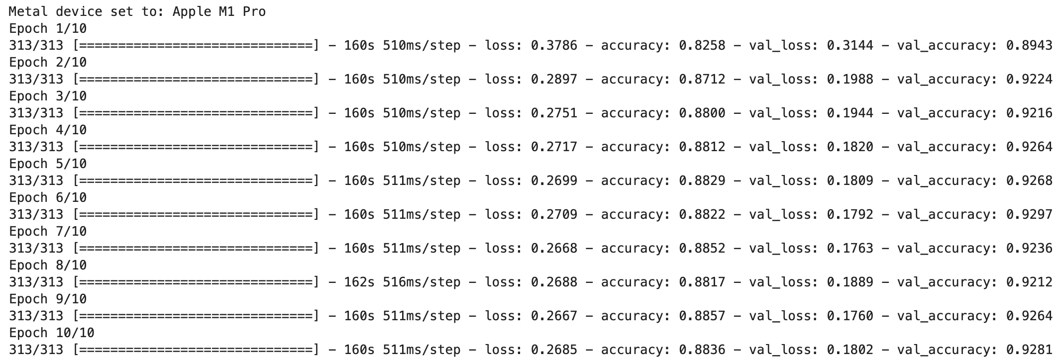 Image 3 - VGG16 model on 20K training images after 10 epochs (image by author)
