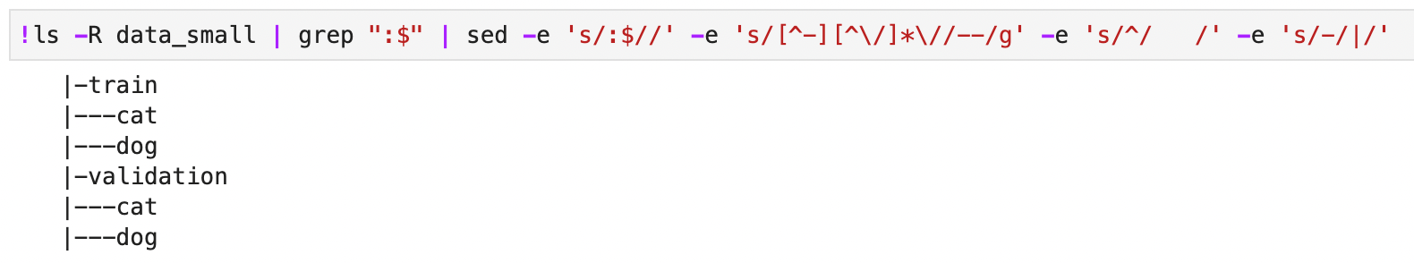 Image 4 - Directory structure (image by author)