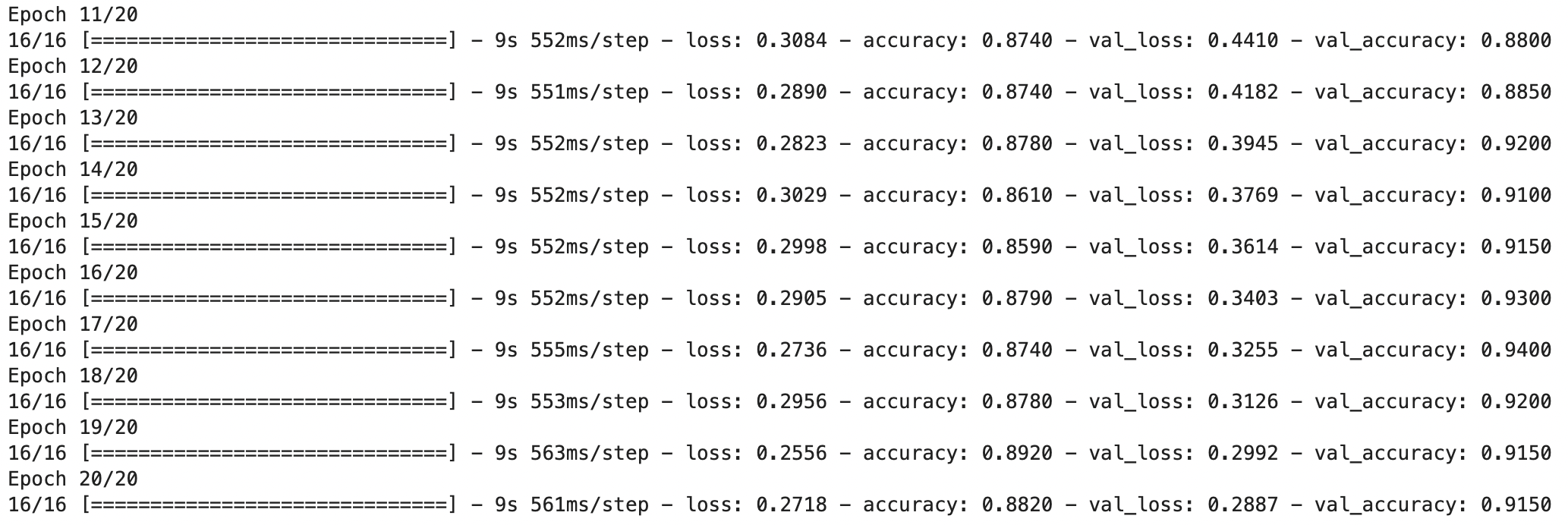 Image 7 - Training results of the last 10 epochs (image by author)
