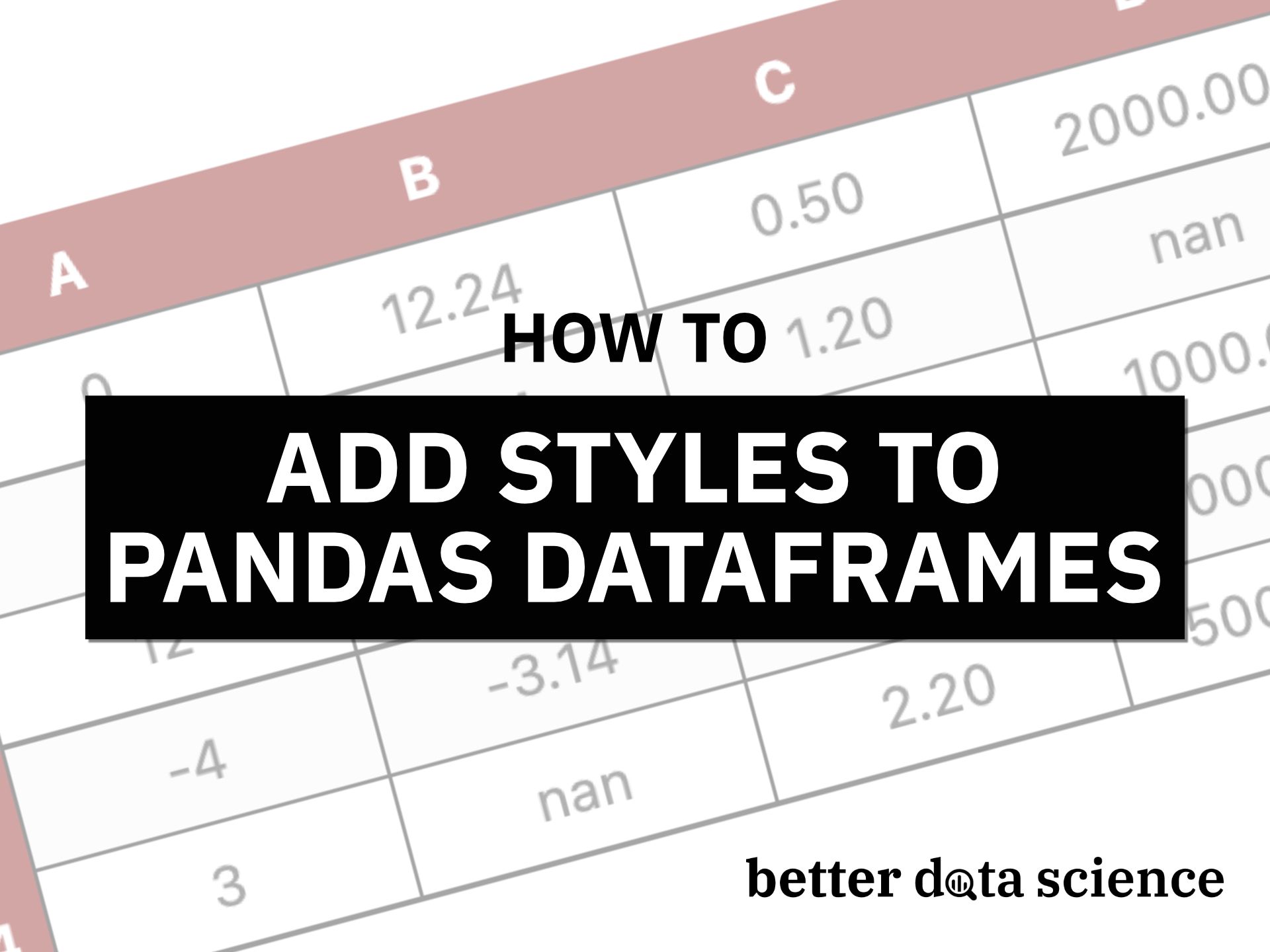 How to Style Pandas DataFrames Like a Pro