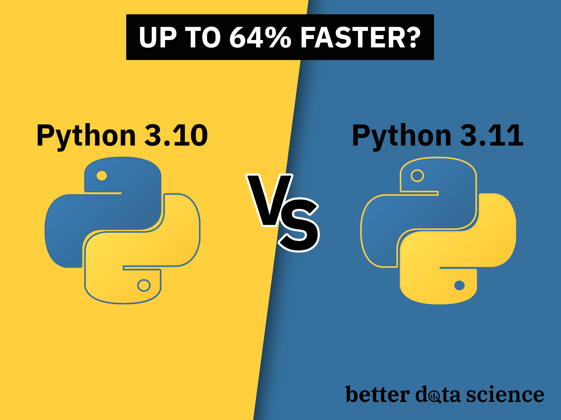 Python is About to Become 64% Faster - Python 3.10 vs. Python 3.11 Benchmark