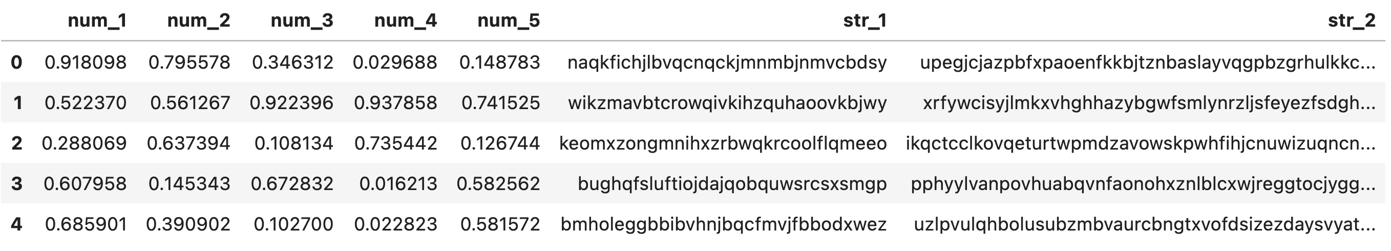 Image 1 - Synthetic 5M row dataset (image by author)